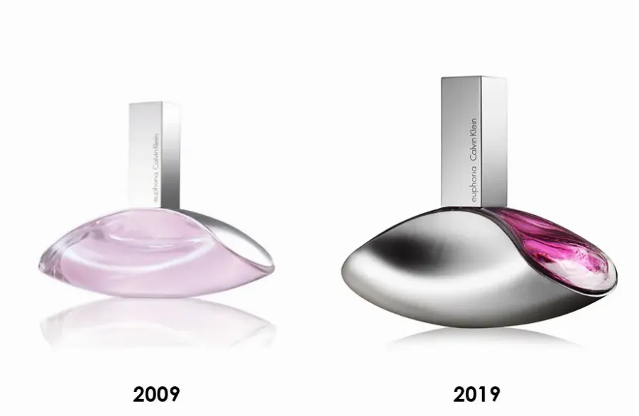 Calvin Klein Euphoria