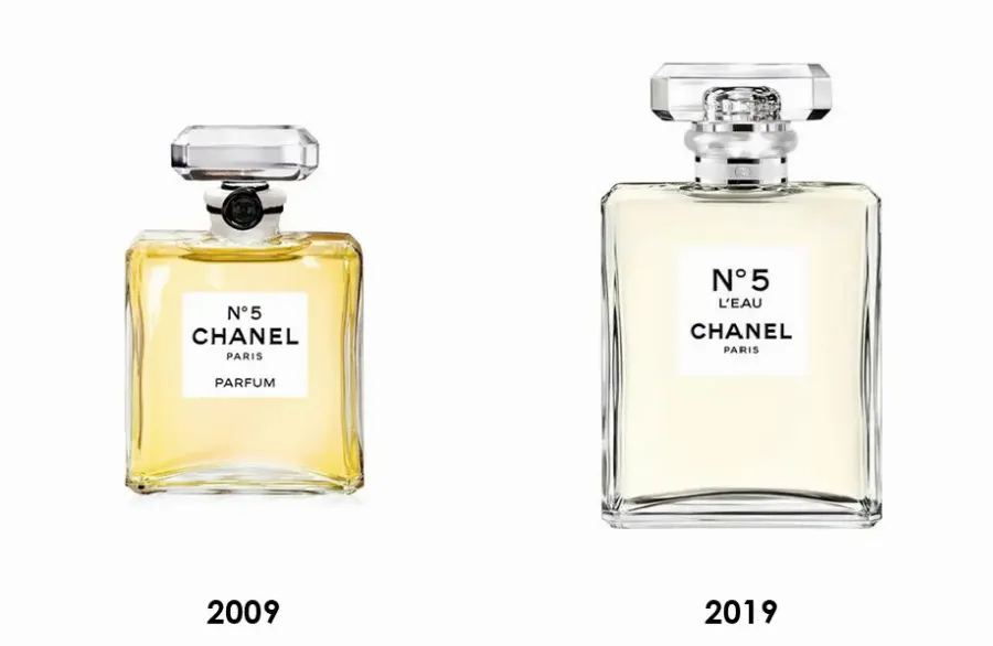 Chanel N°5