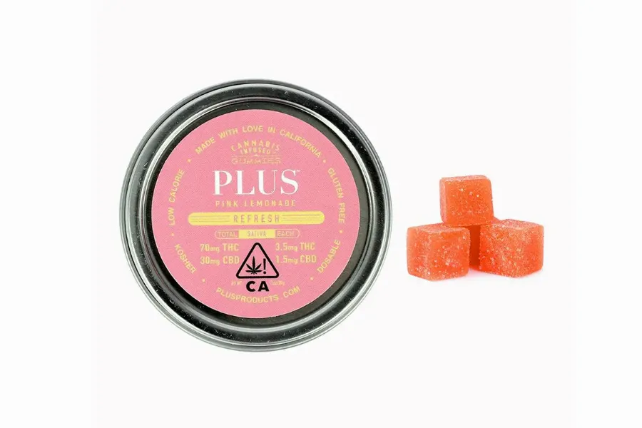 PLUS Gummies