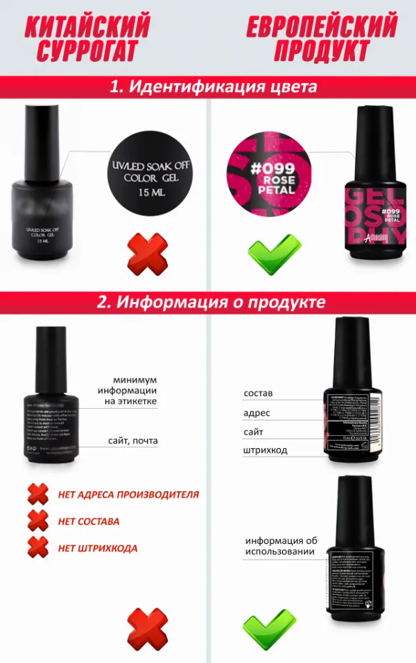 отличия китайского лака от европейского