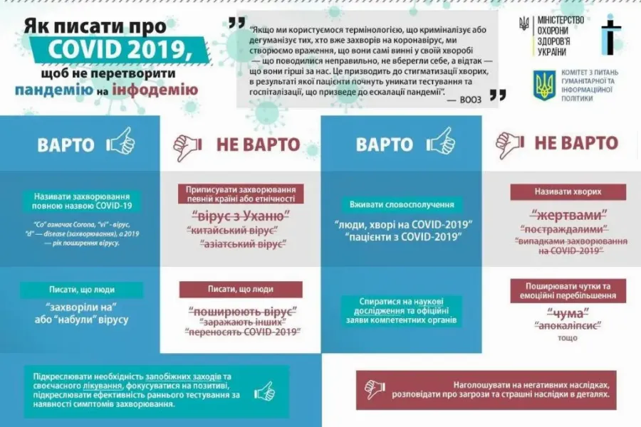 Как правильно использовать соцсети во время коронавируса