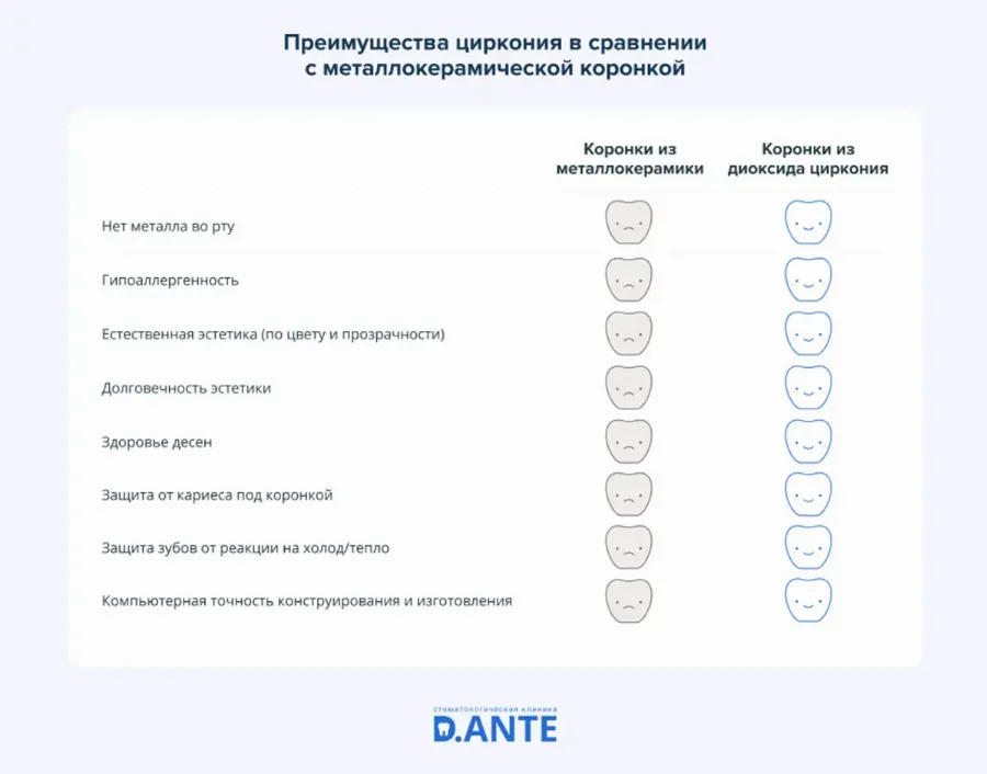 Что такое жидкий хлорофилл и в чем его преимущества