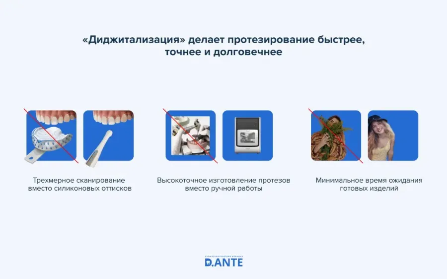 Накладки на зубы или вкладки в зубы?