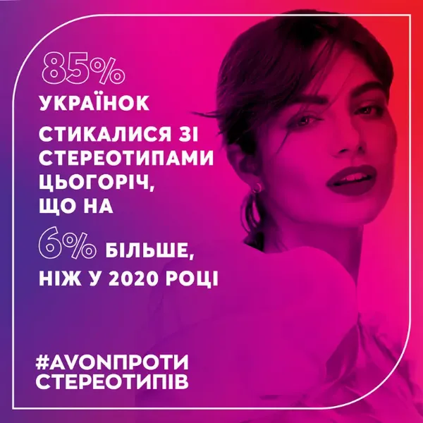  Исследование: гендерные стереотипы в жизни украинок в 2021 году