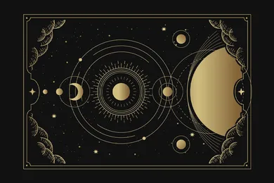 Ретроградні планети у 2025 році: небезпечні періоди року
