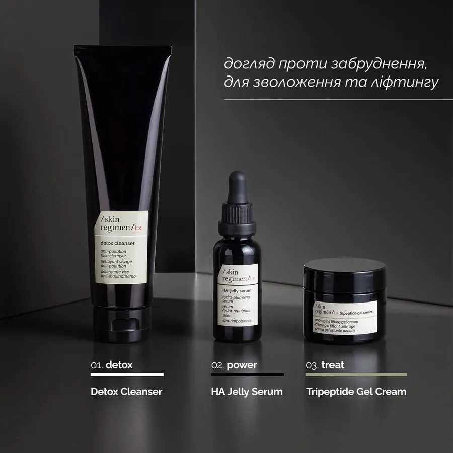 [ comfort zone ] презентує нову лінію /skin regimen/Lx 