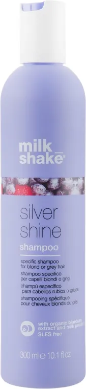 post_content