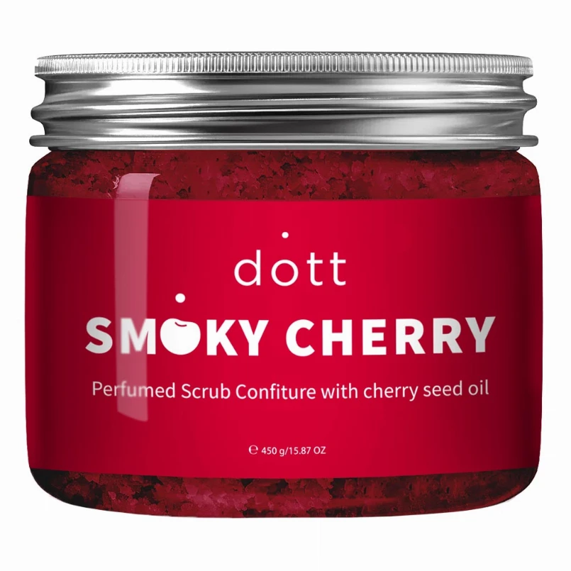 post_content